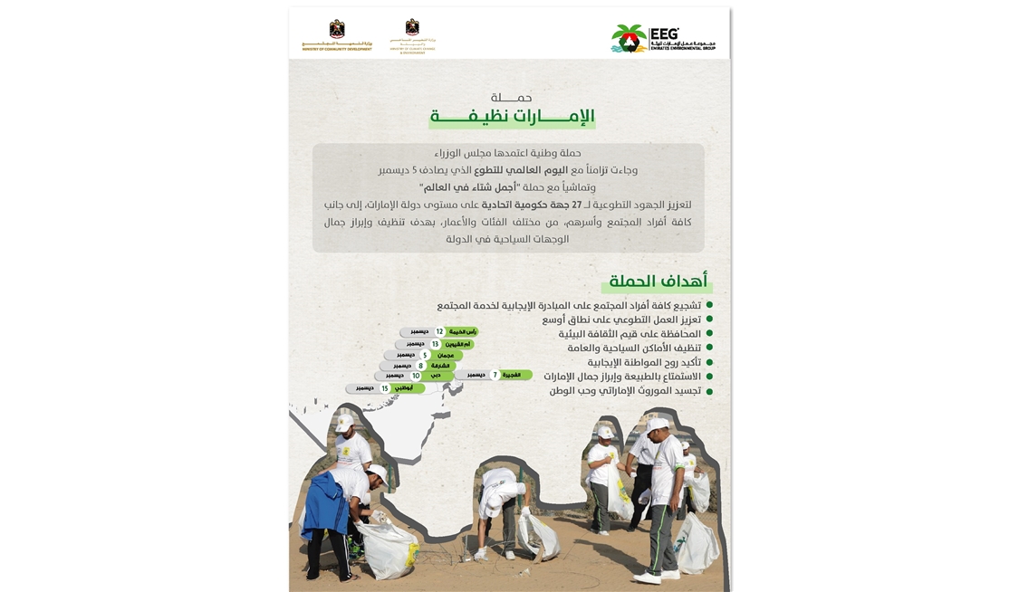 انطلاق حملة (الإمارات نظيفة) لتعزيز جمال الوجهات والأماكن السياحية في الدولة